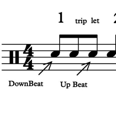 downbeat music definition and the role of rhythm in setting the tone