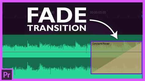 how to fade music out in premiere pro and explore the creative nuances of audio transitions