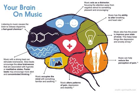 what is musical theory and how does it influence our understanding of music?